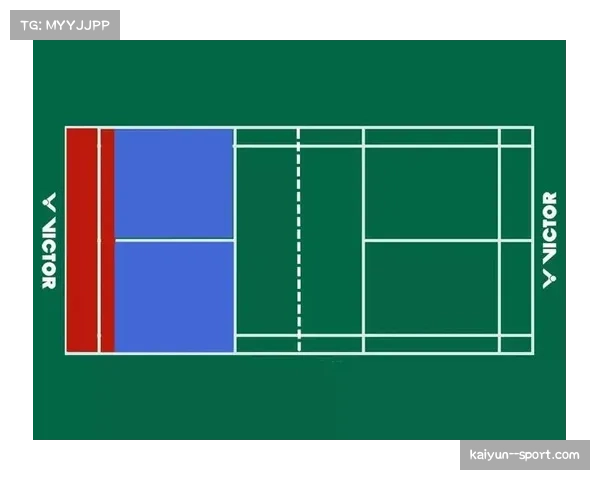 里昂四二三一阵型稳固强调短传渗透 边中联动制造进攻威胁 里昂四二三一阵型稳固强调短传渗透 边中联动制造进攻威胁